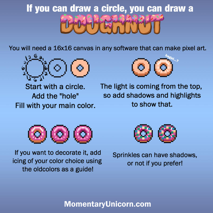 Doughnut Tutorial
